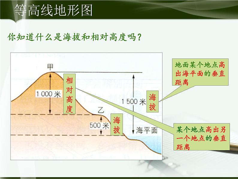 第四节 地形图的判读 课件一02