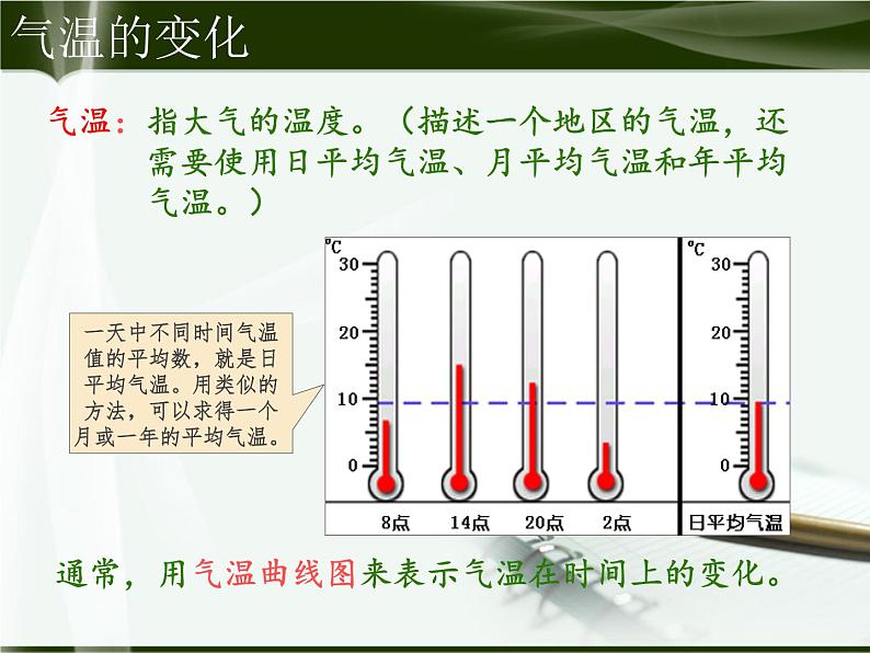 第二节 气温的变化与分布 课件一第2页