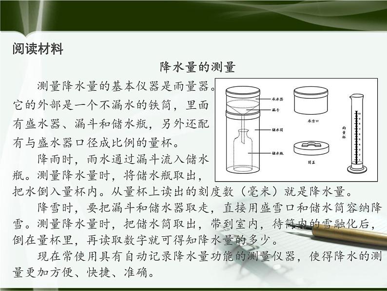 第三节 降水的变化与分布 课件一第4页