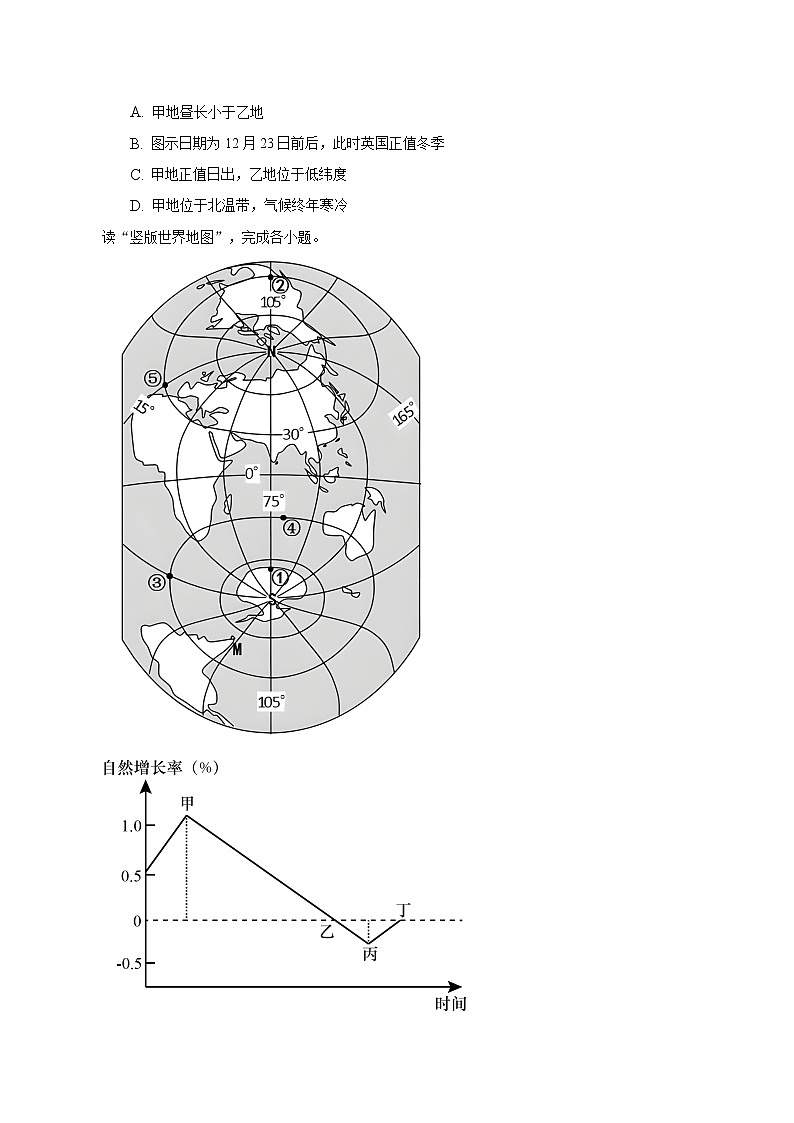 2023年海南省海口市部分学校中考地理一模试卷（含解析）03