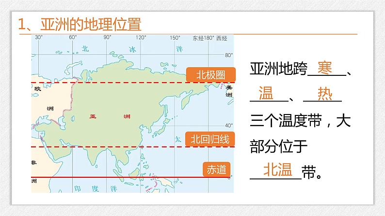 人教版地理七年级下册《第六章我们生活的大洲——亚洲》复习课件05