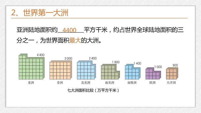 人教版地理七年级下册《第六章我们生活的大洲——亚洲》复习课件07