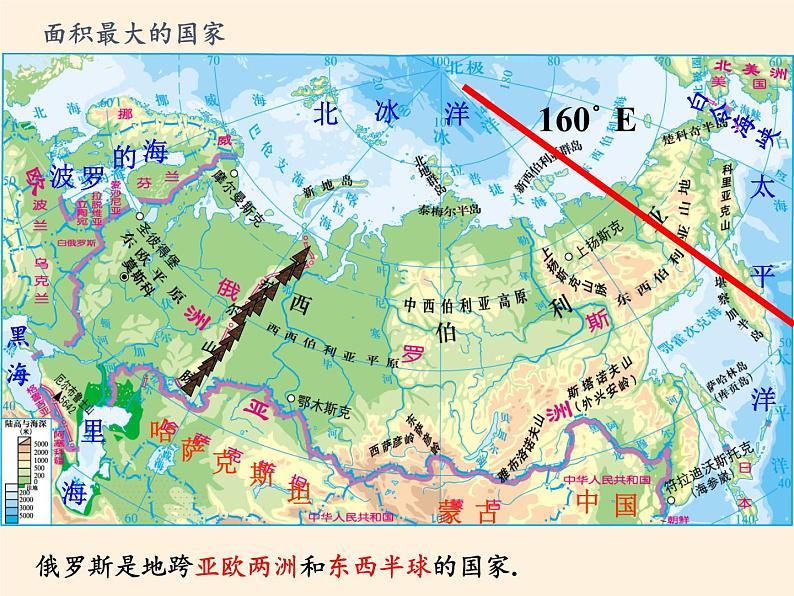 人教版初中地理七年级下册 第四节　俄罗斯   课件第7页