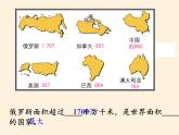 人教版初中地理七年级下册 第四节　俄罗斯   课件