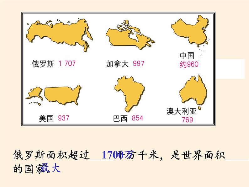 人教版初中地理七年级下册 第四节　俄罗斯   课件03