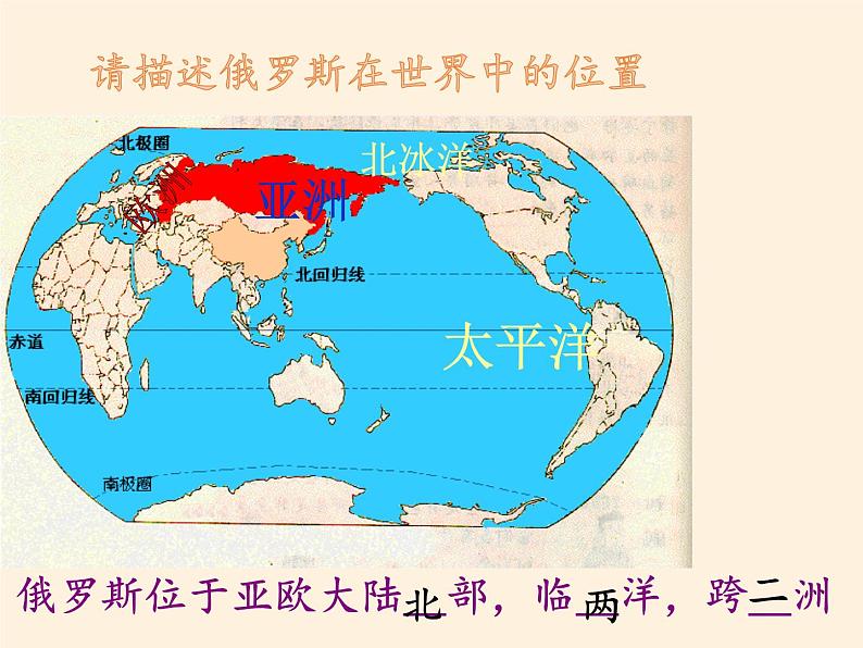 人教版初中地理七年级下册 第四节　俄罗斯   课件05