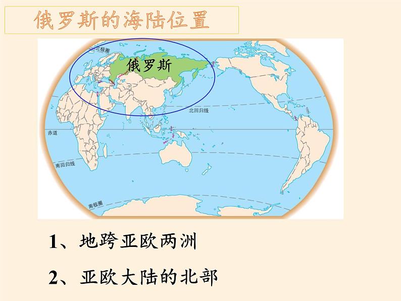 人教版初中地理七年级下册 第四节　俄罗斯   课件08