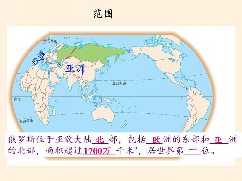 人教版初中地理七年级下册 第四节　俄罗斯   课件第5页