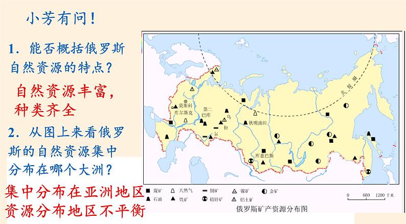 人教版初中地理七年级下册 第四节　俄罗斯   课件第5页