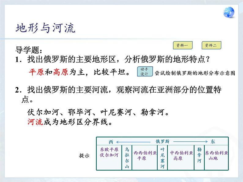 人教版初中地理七年级下册 第四节　俄罗斯   课件07