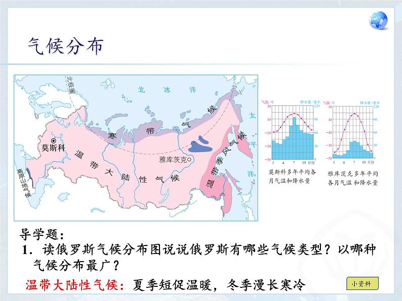 人教版初中地理七年级下册 第四节　俄罗斯   课件08