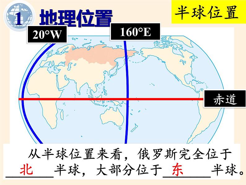 人教版初中地理七年级下册 第四节　俄罗斯   课件05