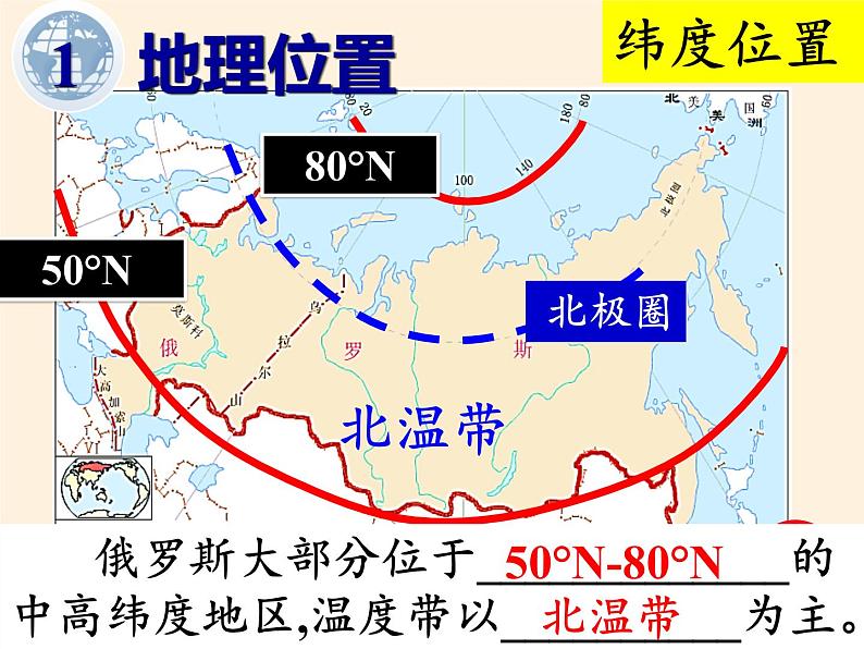 人教版初中地理七年级下册 第四节　俄罗斯   课件06