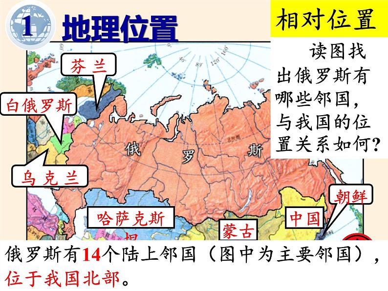 人教版初中地理七年级下册 第四节　俄罗斯   课件08