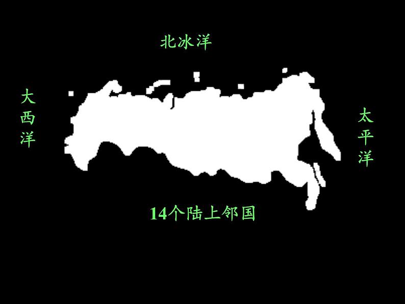 人教版初中地理七年级下册 第四节　俄罗斯   课件第7页