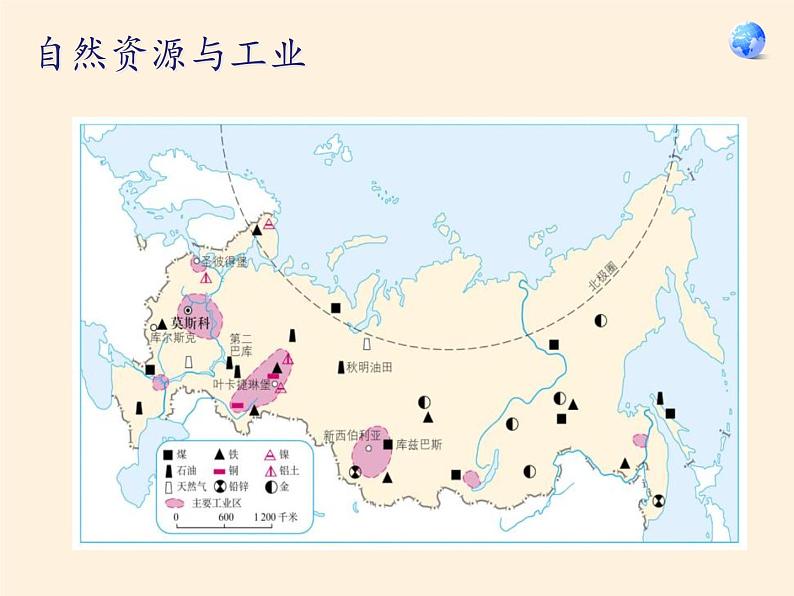 人教版初中地理七年级下册 第四节　俄罗斯   课件02