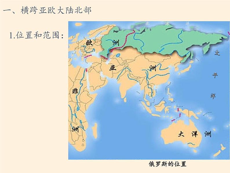 人教版初中地理七年级下册 第四节　俄罗斯   课件02