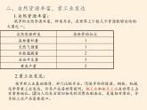 人教版初中地理七年级下册 第四节　俄罗斯   课件