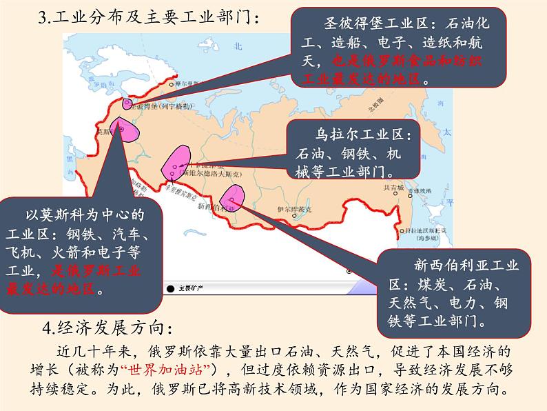 人教版初中地理七年级下册 第四节　俄罗斯   课件06