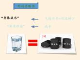 人教版初中地理七年级下册 第一节　中东   课件