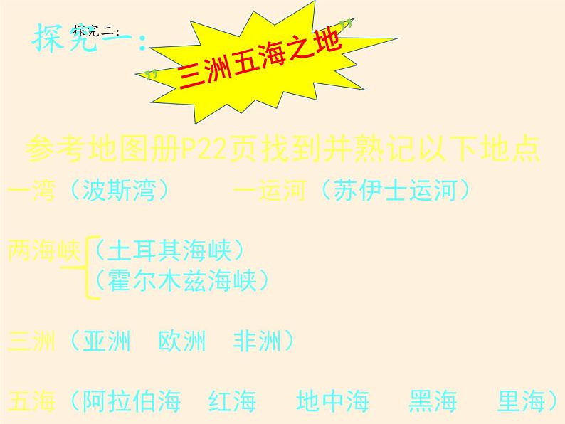 人教版初中地理七年级下册 第一节　中东   课件第4页