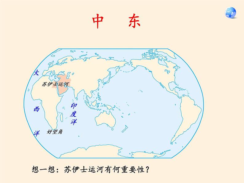 人教版初中地理七年级下册 第一节　中东   课件第7页