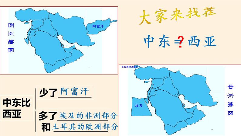 人教版初中地理七年级下册 第一节　中东   课件第4页