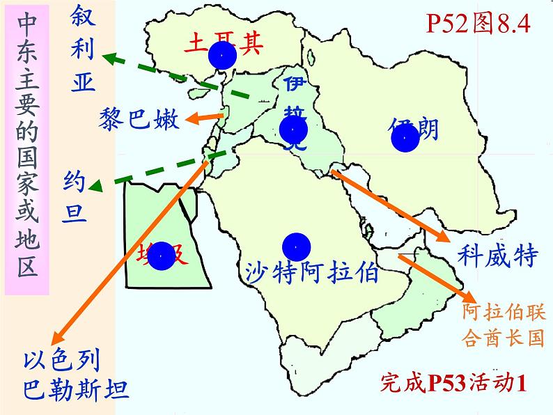 人教版初中地理七年级下册 第一节　中东   课件第3页