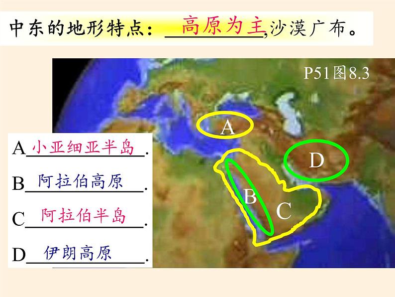 人教版初中地理七年级下册 第一节　中东   课件第6页