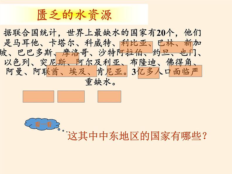 人教版初中地理七年级下册 第一节　中东   课件第7页