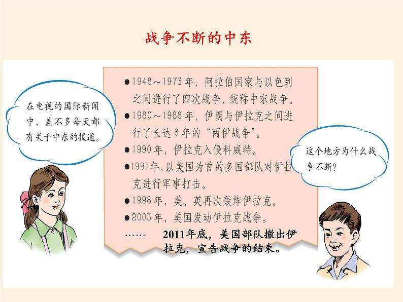 人教版初中地理七年级下册 第一节　中东   课件第2页