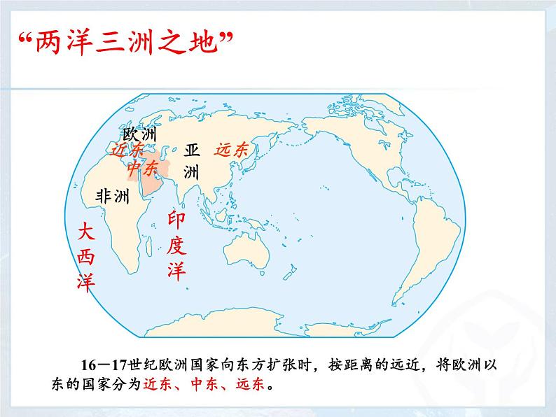 人教版初中地理七年级下册 第一节　中东   课件第3页