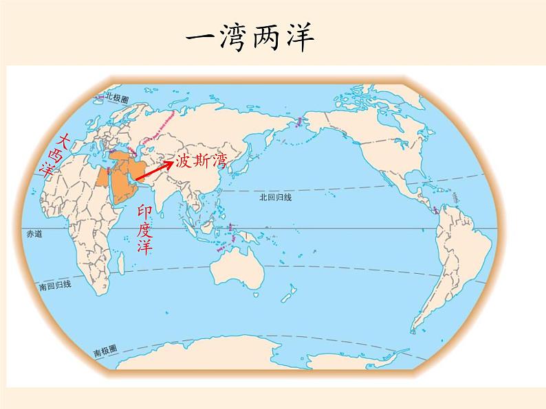 人教版初中地理七年级下册 第一节　中东   课件第6页