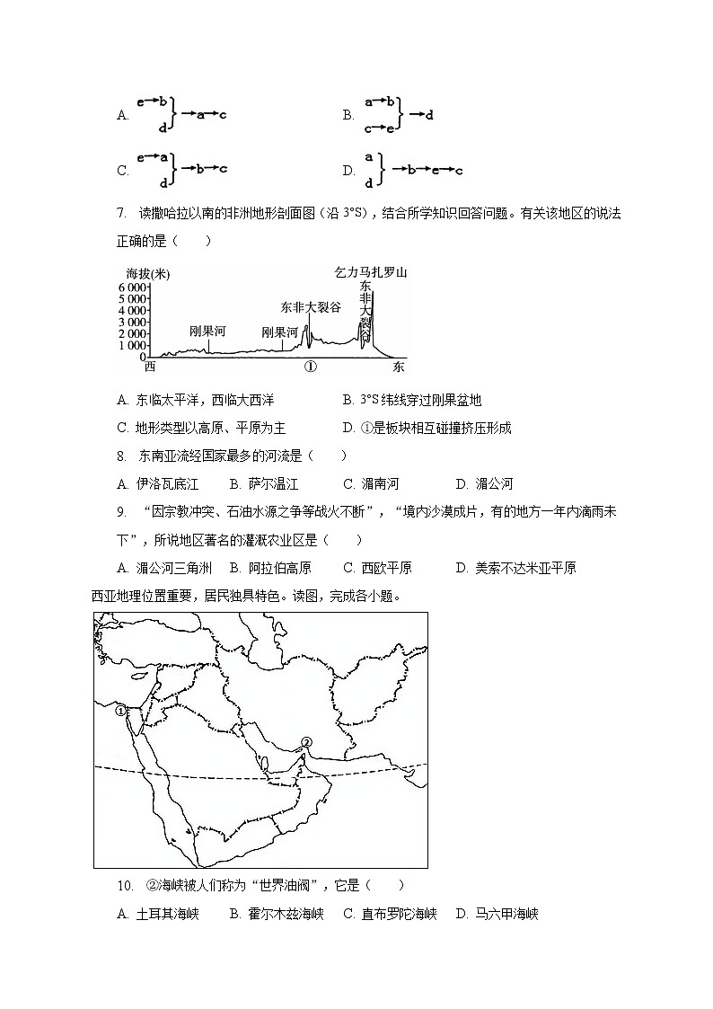 2022-2023学年河南省新乡市卫辉市七年级（下）期中地理试卷（含解析）第3页