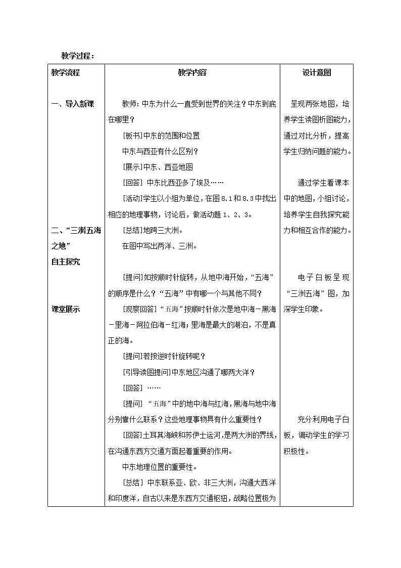 人教版初中地理七年级下册 第一节　中东   教案02