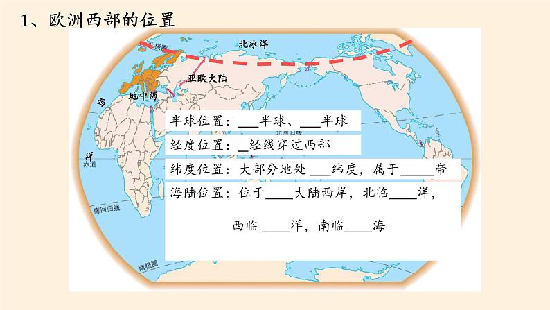 人教版初中地理七年级下册 第二节  欧洲西部   课件第5页