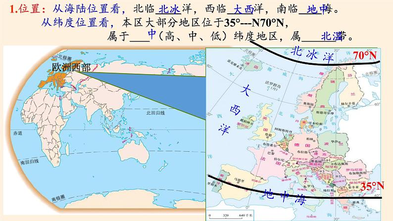 人教版初中地理七年级下册 第二节  欧洲西部   课件第6页