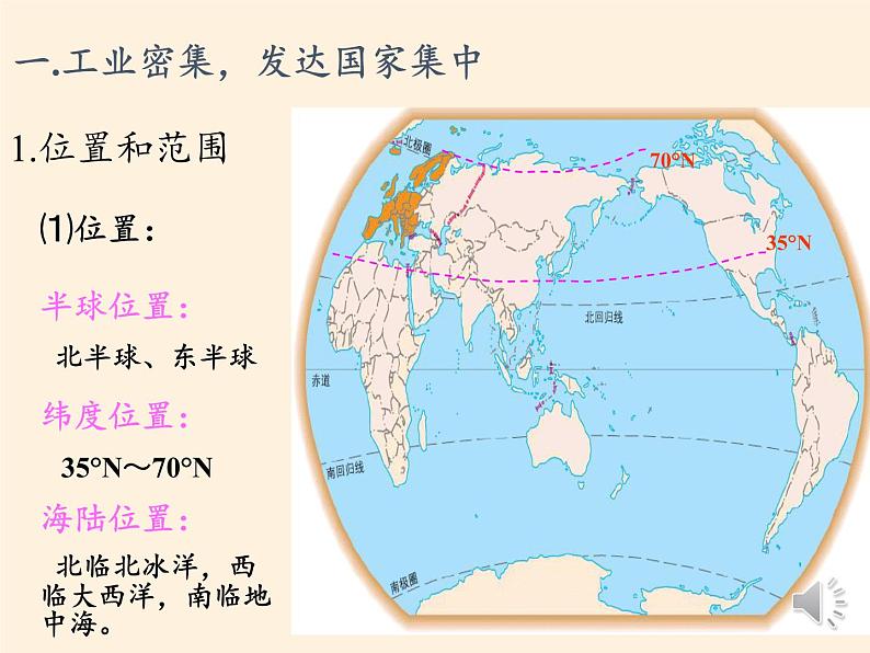 人教版初中地理七年级下册 第二节  欧洲西部   课件第3页