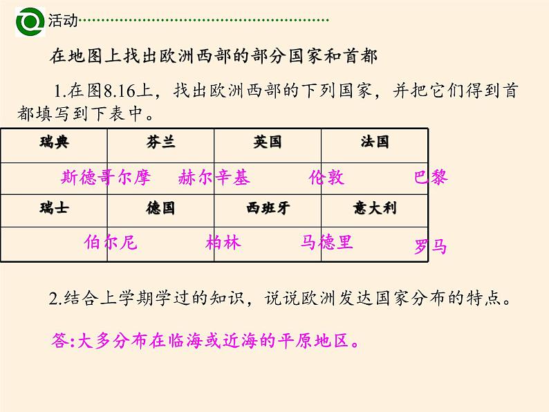 人教版初中地理七年级下册 第二节  欧洲西部   课件第6页