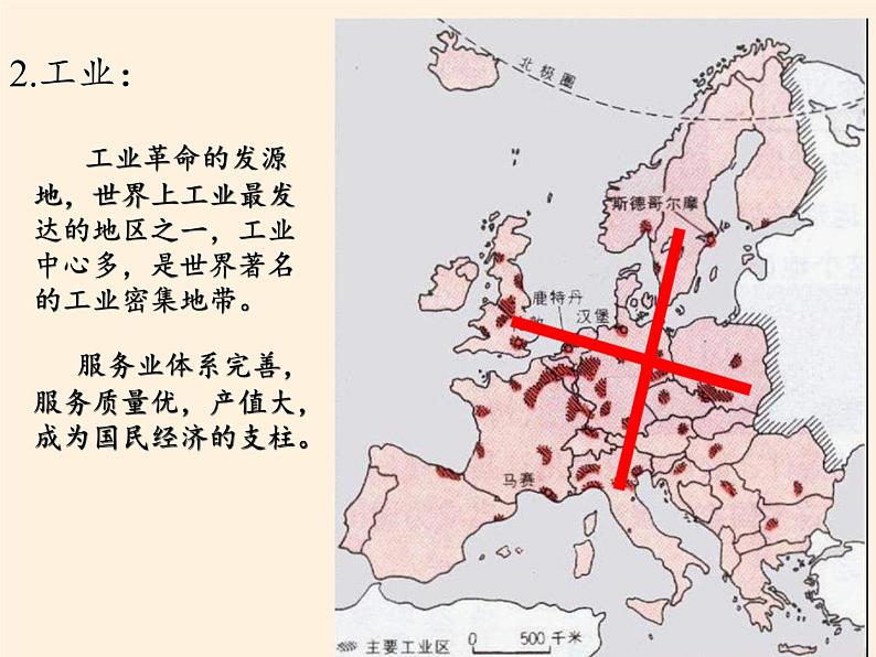 人教版初中地理七年级下册 第二节  欧洲西部   课件第7页