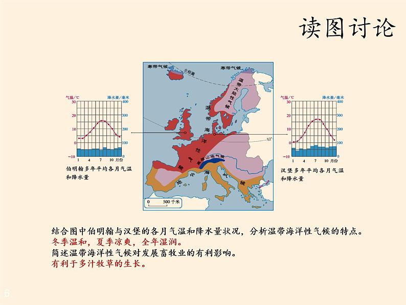 人教版初中地理七年级下册 第二节  欧洲西部   课件第6页