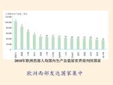 人教版初中地理七年级下册 第二节  欧洲西部   课件