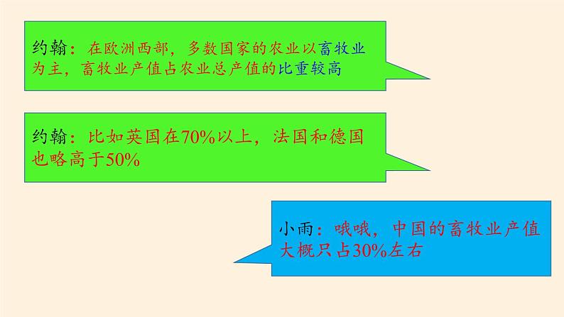 人教版初中地理七年级下册 第二节  欧洲西部   课件第4页