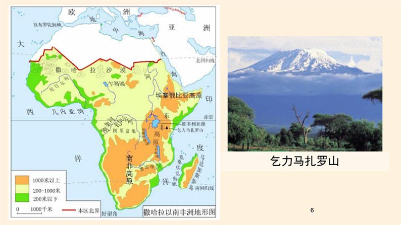 人教版初中地理七年级下册 第三节　撒哈拉以南非洲   课件06