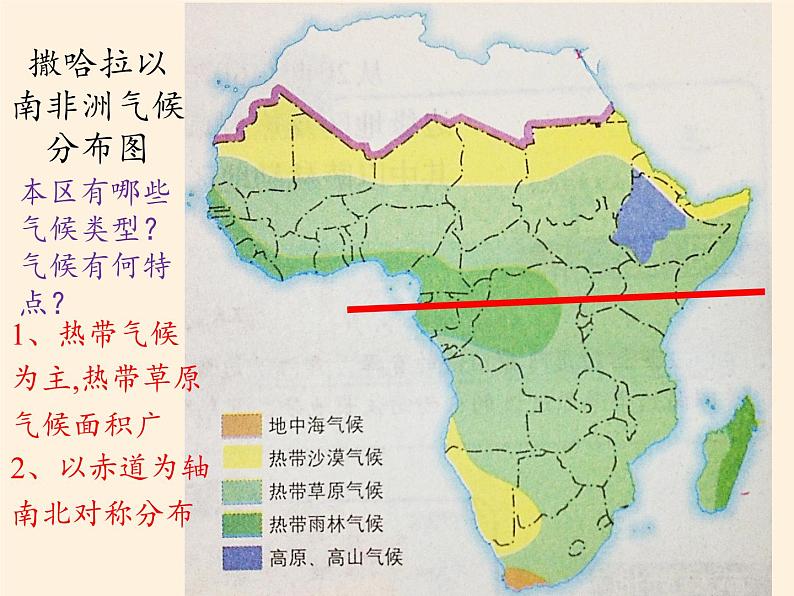 人教版初中地理七年级下册 第三节　撒哈拉以南非洲   课件08