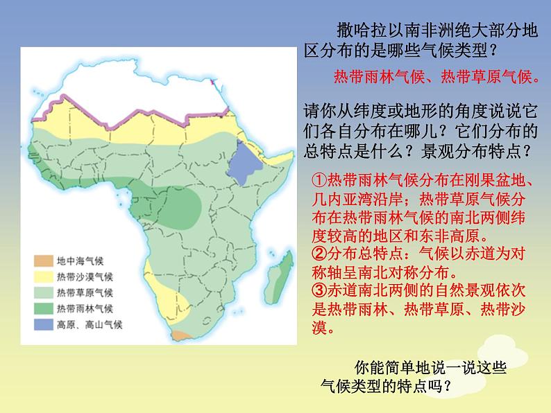 人教版初中地理七年级下册 第三节　撒哈拉以南非洲   课件第7页