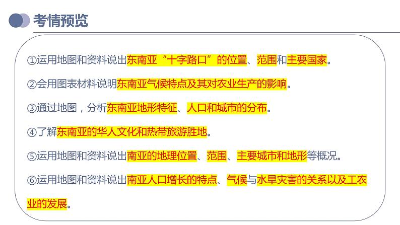 备战2023年中考地理一轮复习考点  专题10  东南亚和南亚（复习课件）第5页