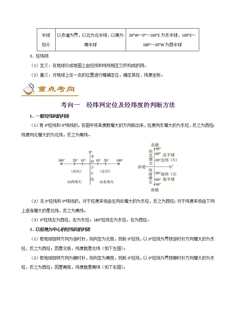 中考地理一轮复习考点过关练习考点01地球和地球仪 (教师版)第3页