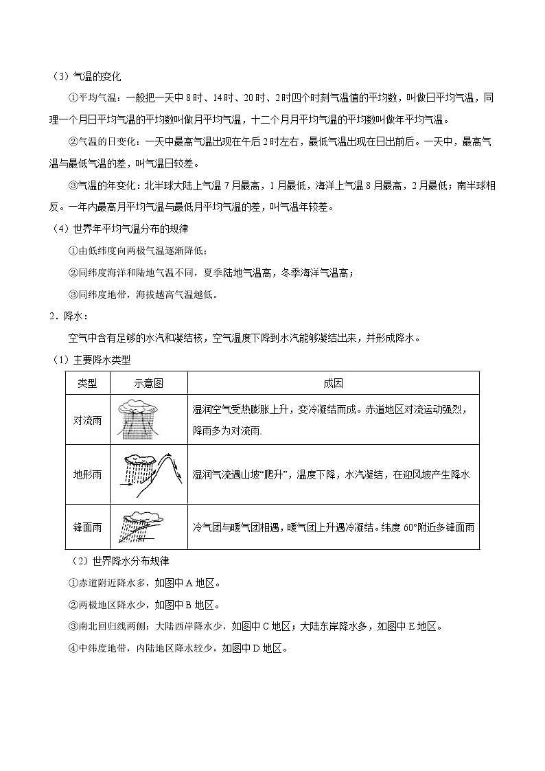 中考地理一轮复习考点过关练习考点05天气与气候 (教师版)第2页