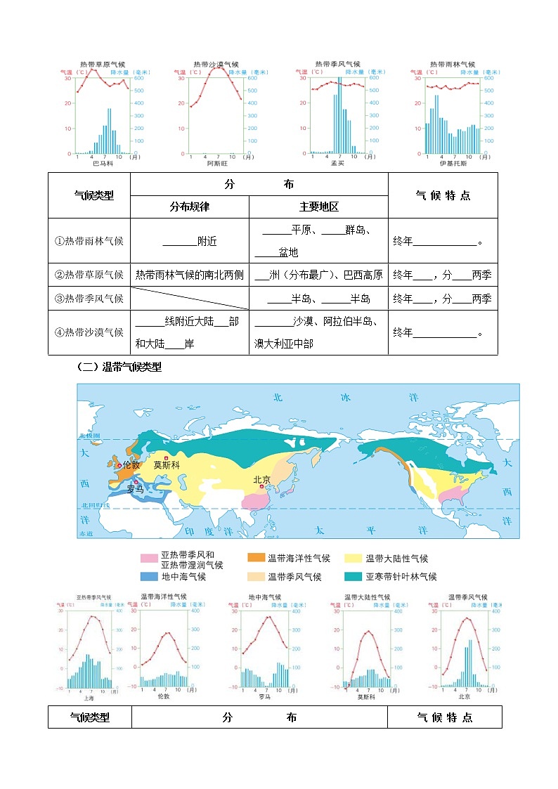 中考地理一轮复习学案专题06 世界的气候及影响因素 (含答案)02